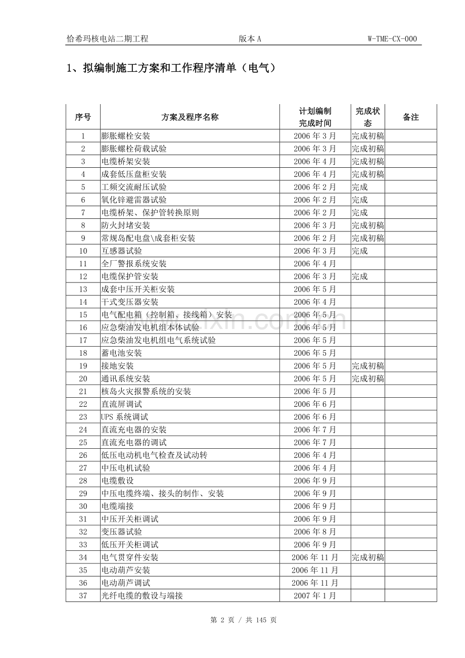 电气专业施工方案及措施=OK.doc_第2页