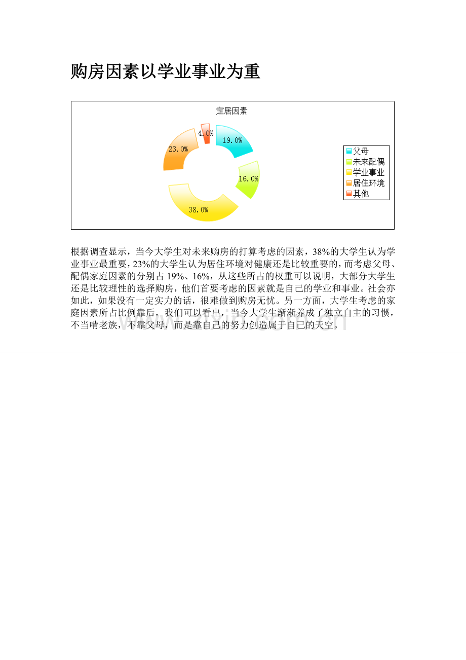 大多数学生倾向于分期付款.doc_第2页