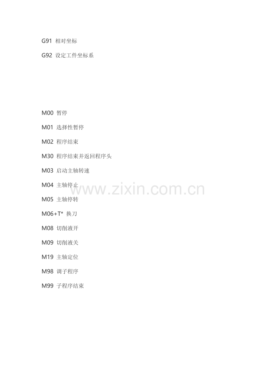 加工中心FANUC代码指令-面板系统按键说明.docx_第2页