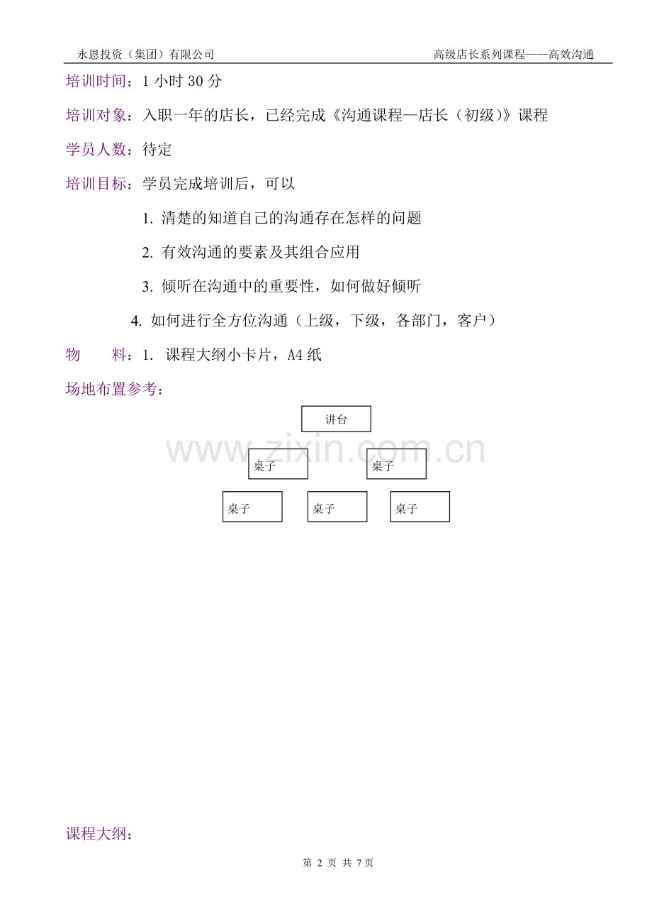 《高级店长-高效沟通》讲师手册.doc_第2页