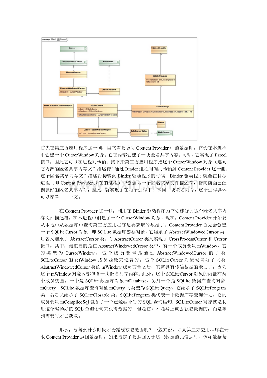 Android应用程序组件Content-Provider在应用程序之间共享数据的原理分析.doc_第2页