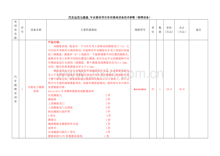 汽车钣喷实训室建设所有设备内容.doc_第1页