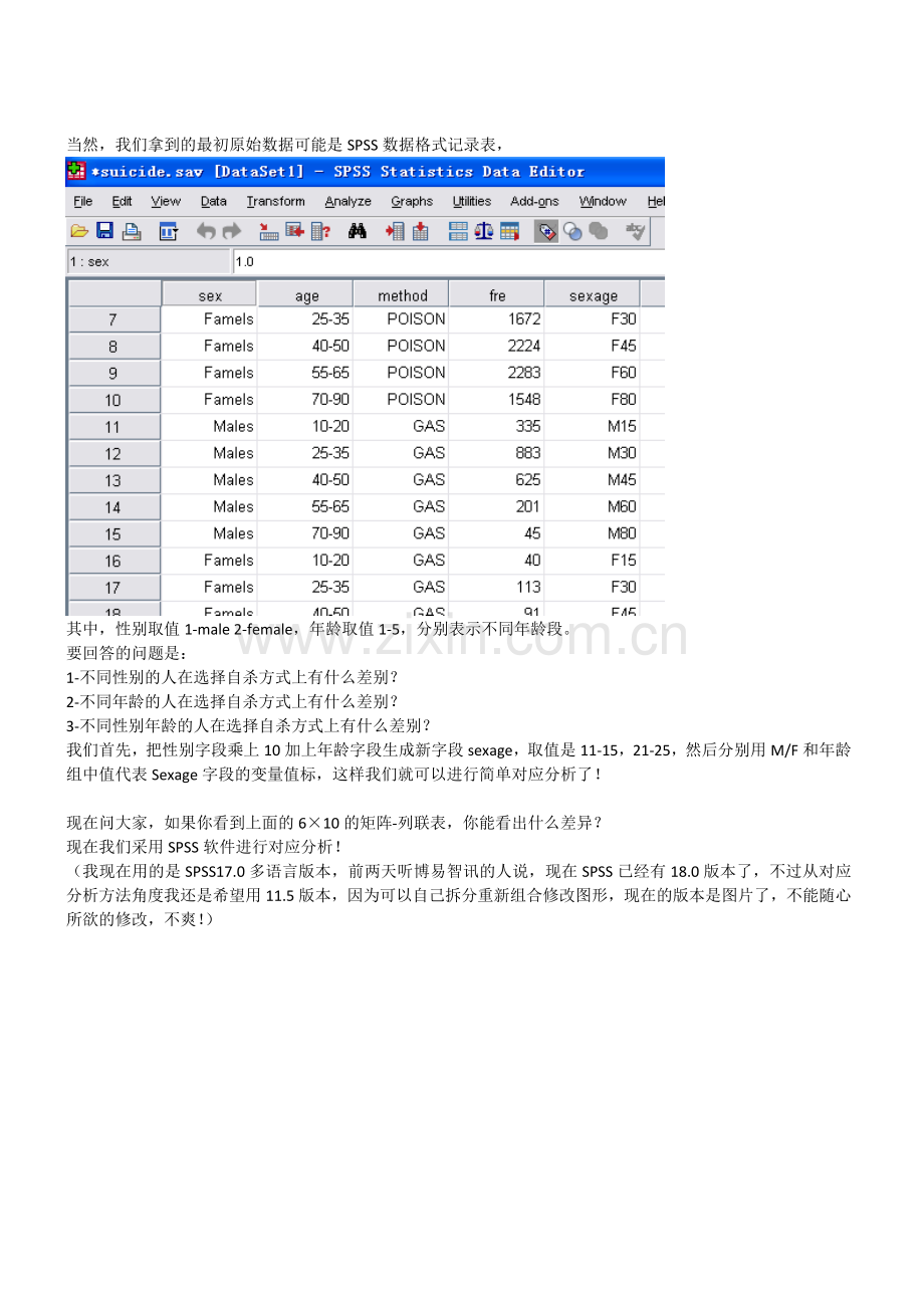 对应分析方法与对应图解读方法.docx_第2页