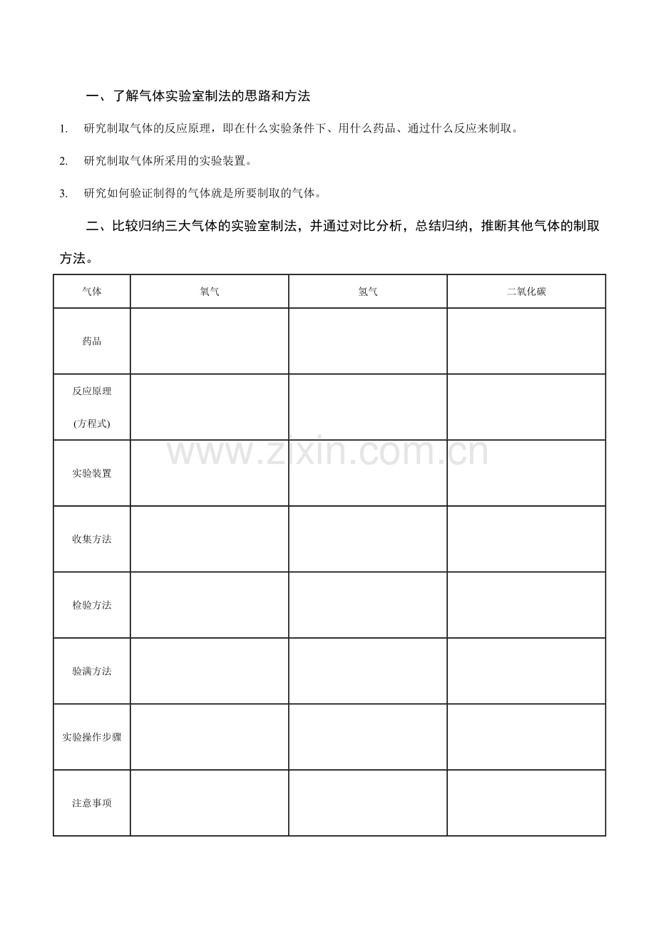 气体制取与净化.doc_第1页