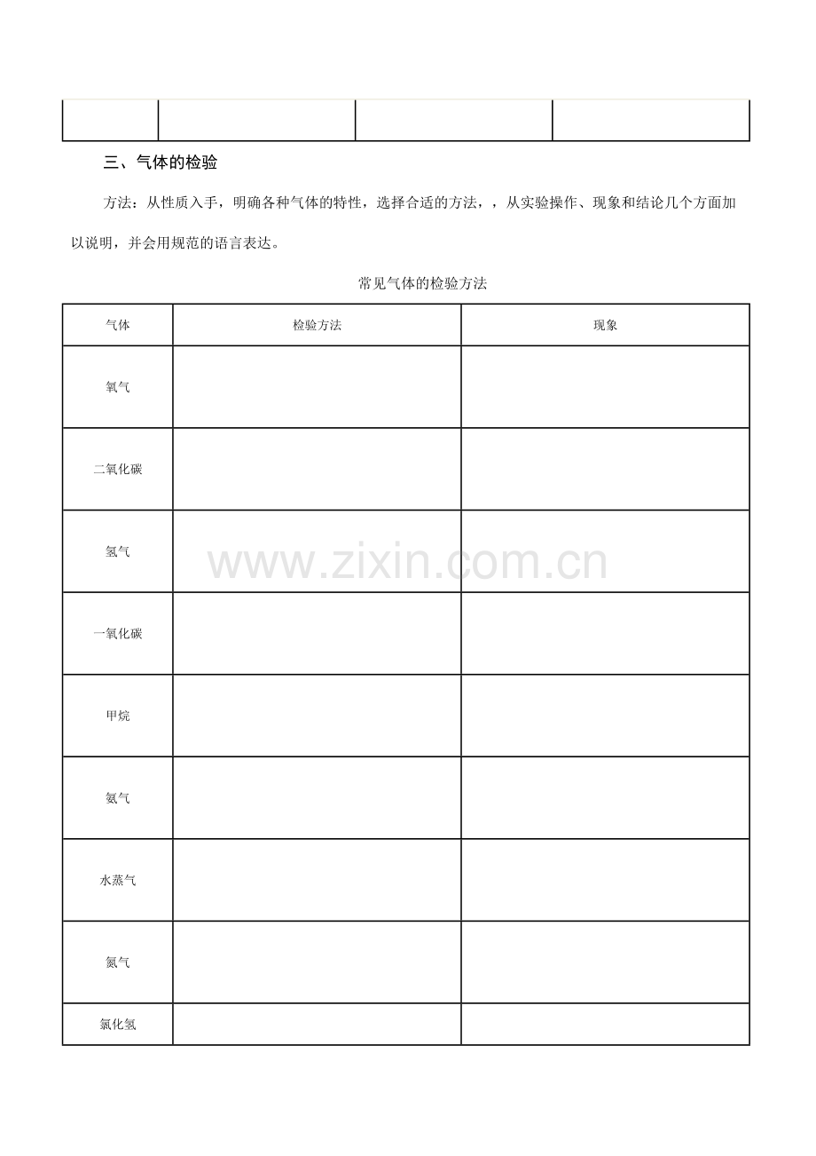 气体制取与净化.doc_第2页