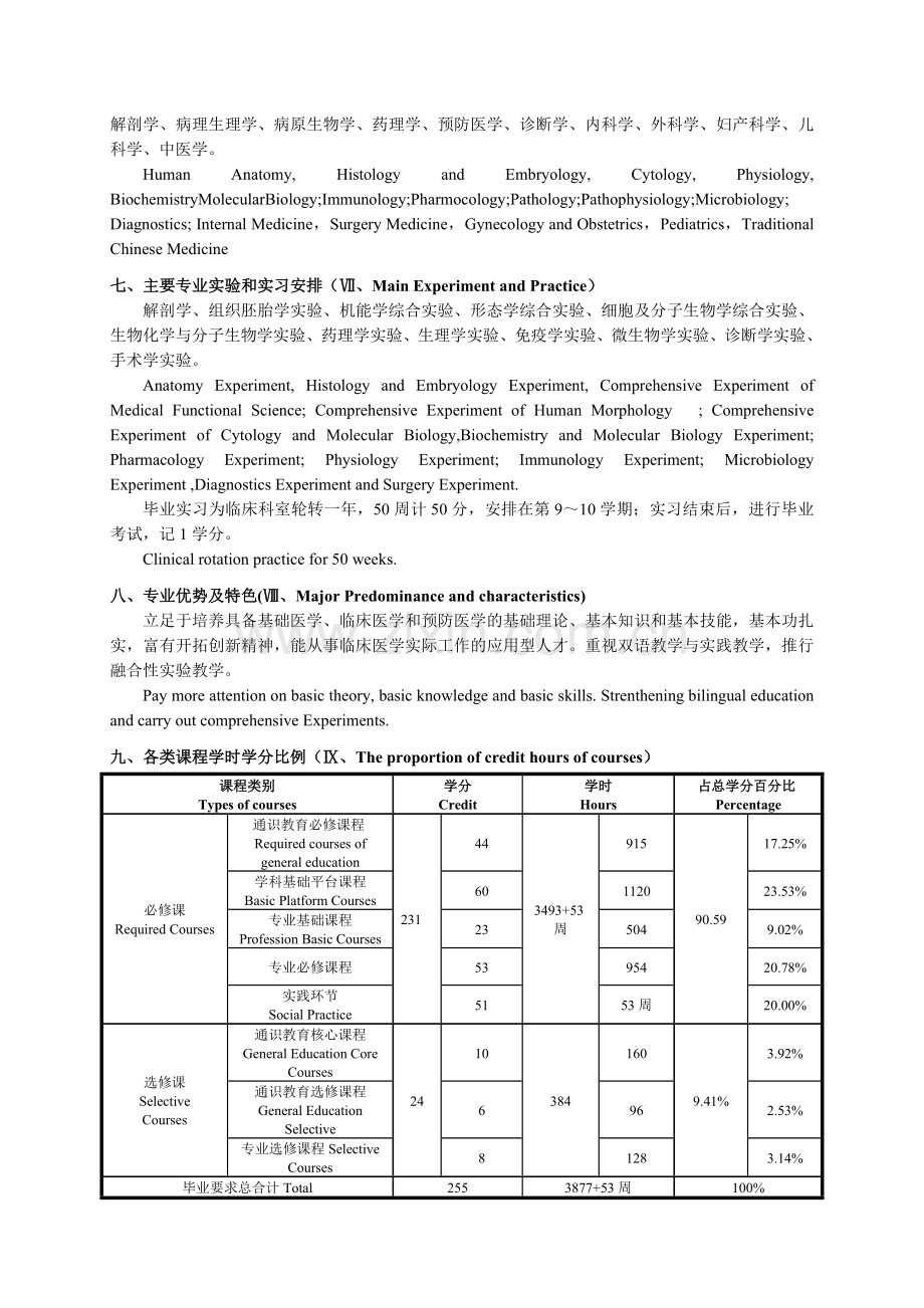 山东大学临床医学培养方案.doc_第2页