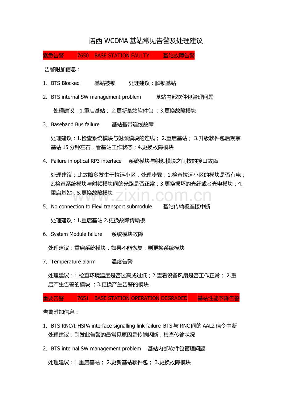 诺西-WCDMA基站常见告警及处理建议.docx_第1页