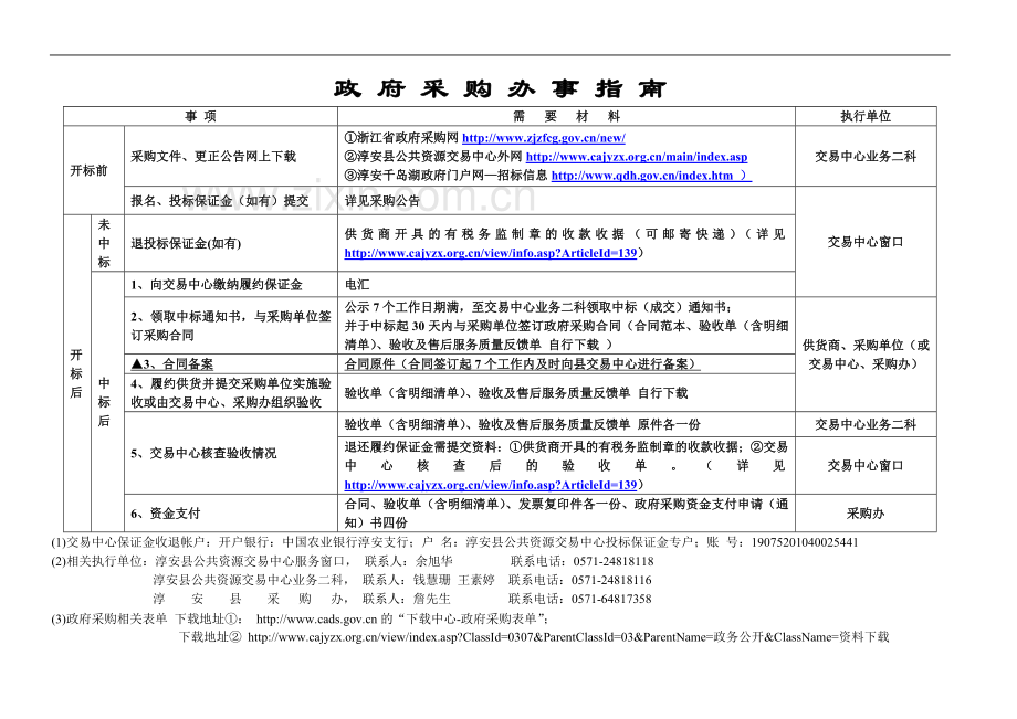 淳安县公路养护工程有限公司沥青混凝土摊铺机公开招标.doc_第2页