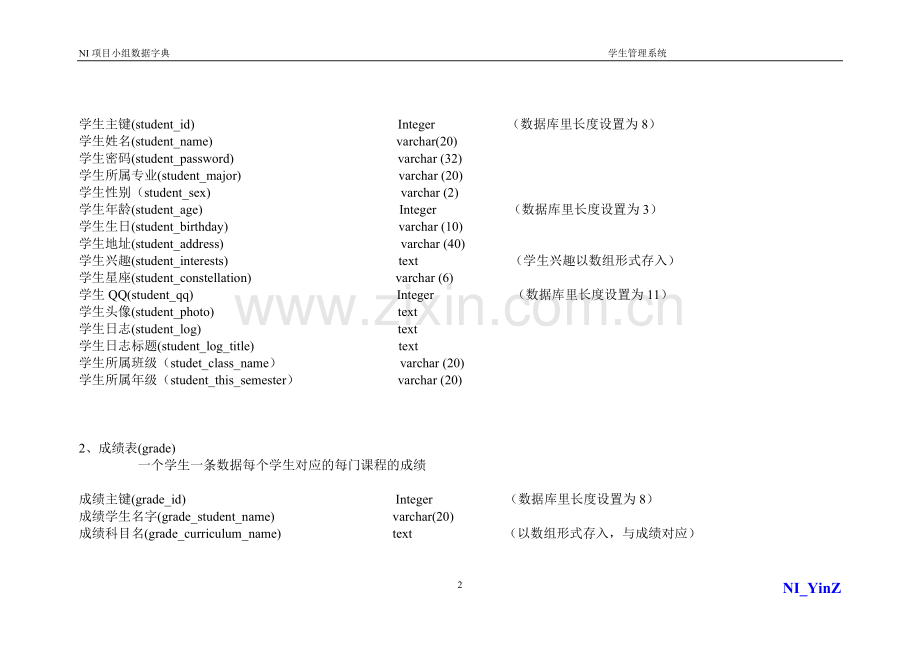 学生管理系统数据字典.doc_第2页