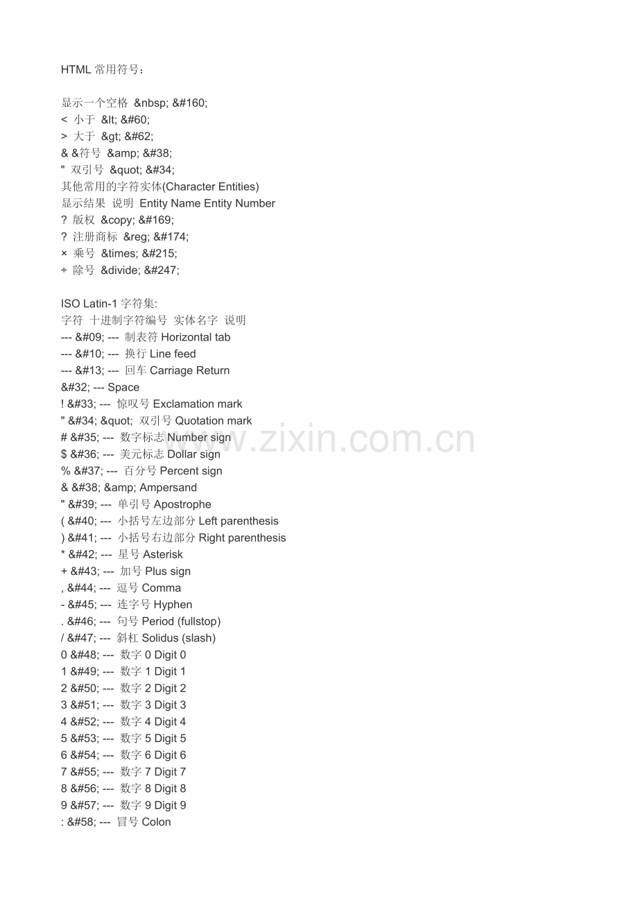 HTML转义符号.docx_第1页