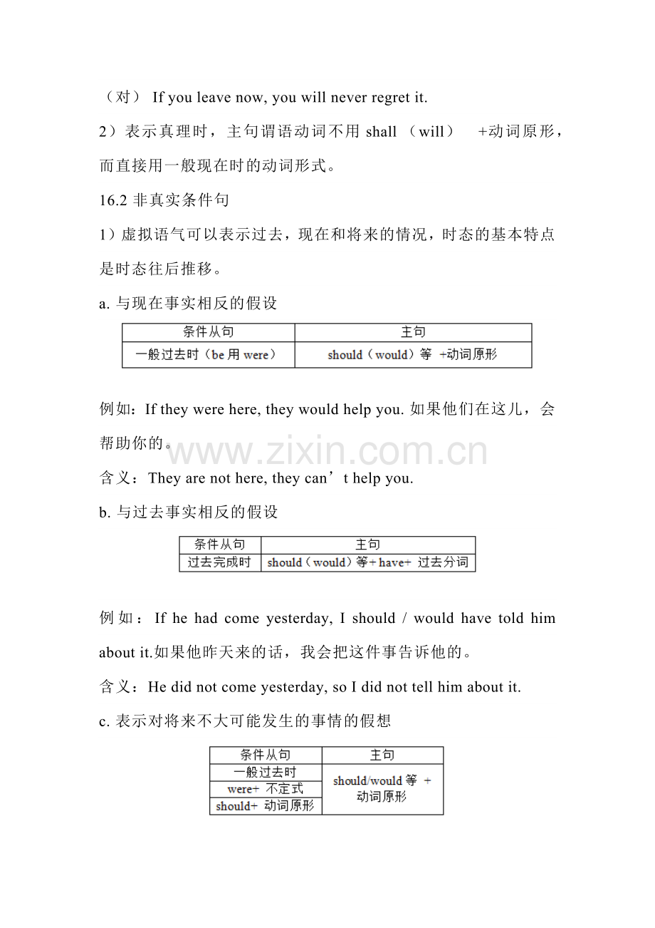 高中英语语法复习专题：虚拟语气.docx_第2页