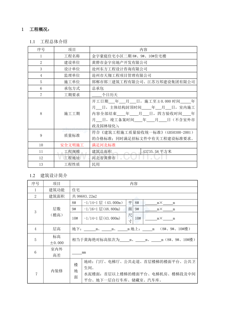 河北金宇豪庭住宅项目分户验收方案.doc_第2页