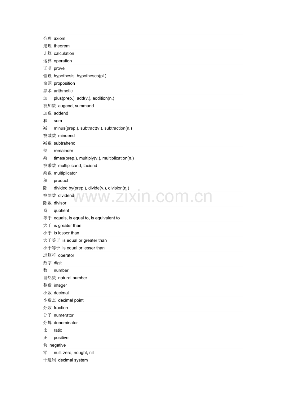 数学专业术语、.doc_第1页