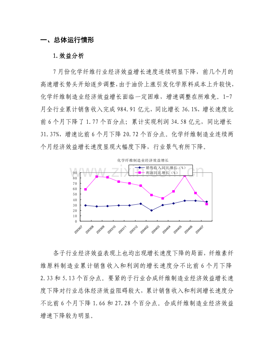中国化学纤维制造业月度运行报告.doc_第2页
