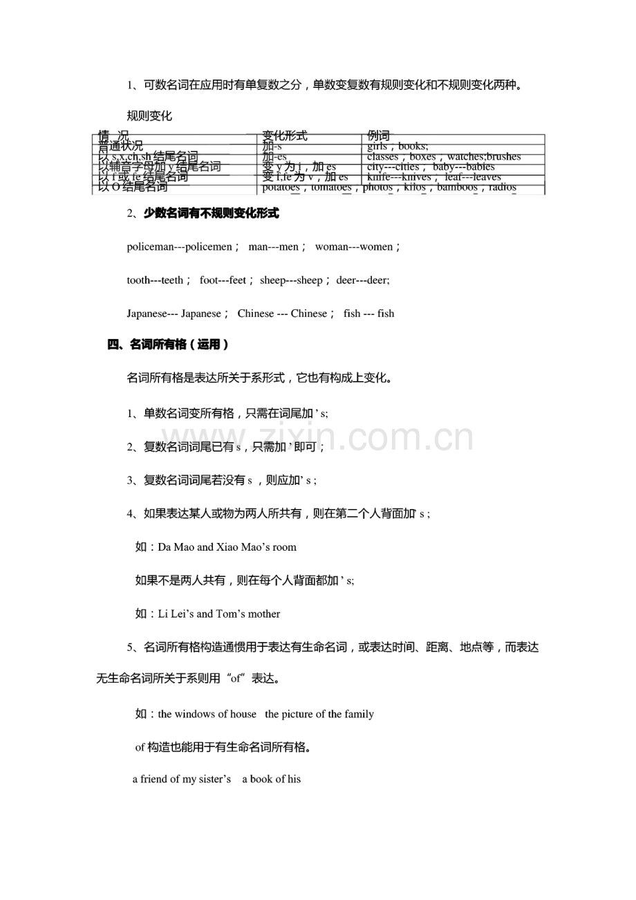 初中英语所有知识点复习大全.pdf_第2页
