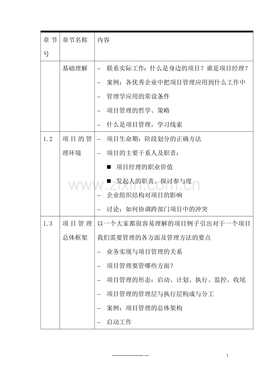 《项目管理内训》.doc_第2页