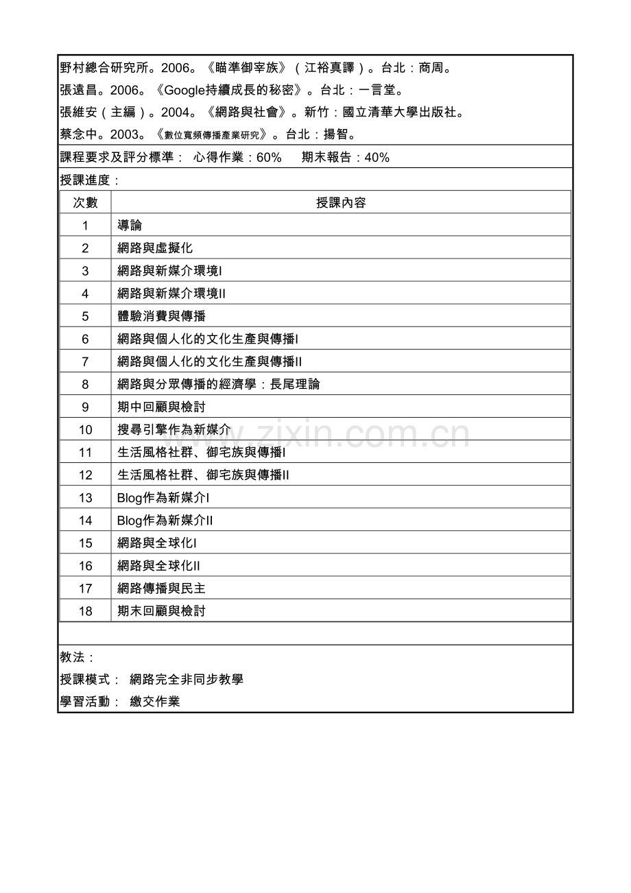 国立交通大学通识课程纲要.doc_第2页