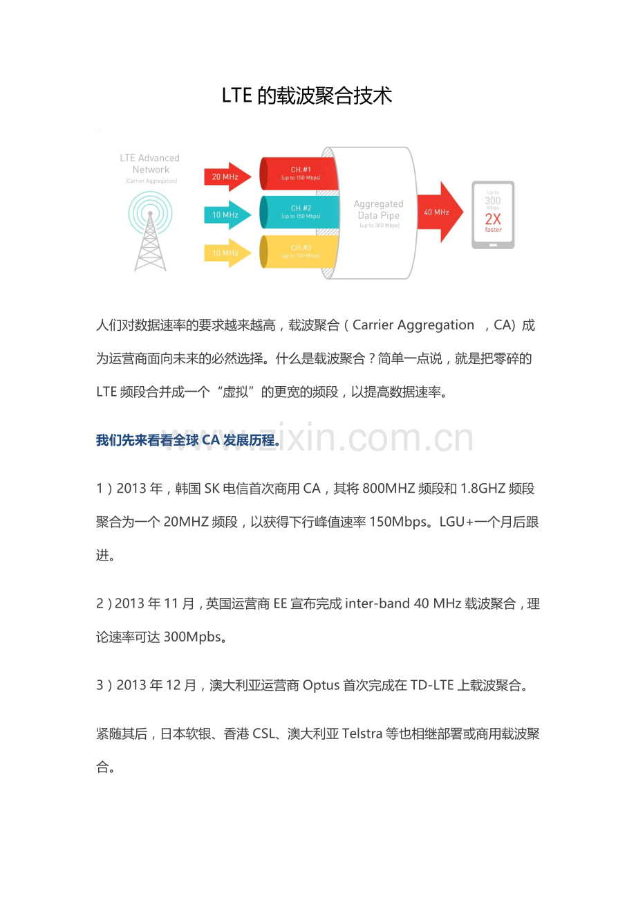 LTE的载波聚合技术CA.docx_第1页
