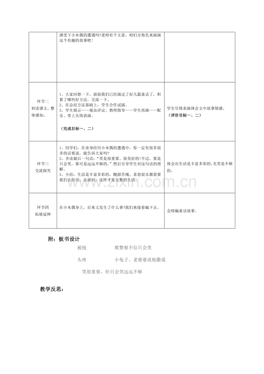 《小木偶的故事》教案.docx_第2页
