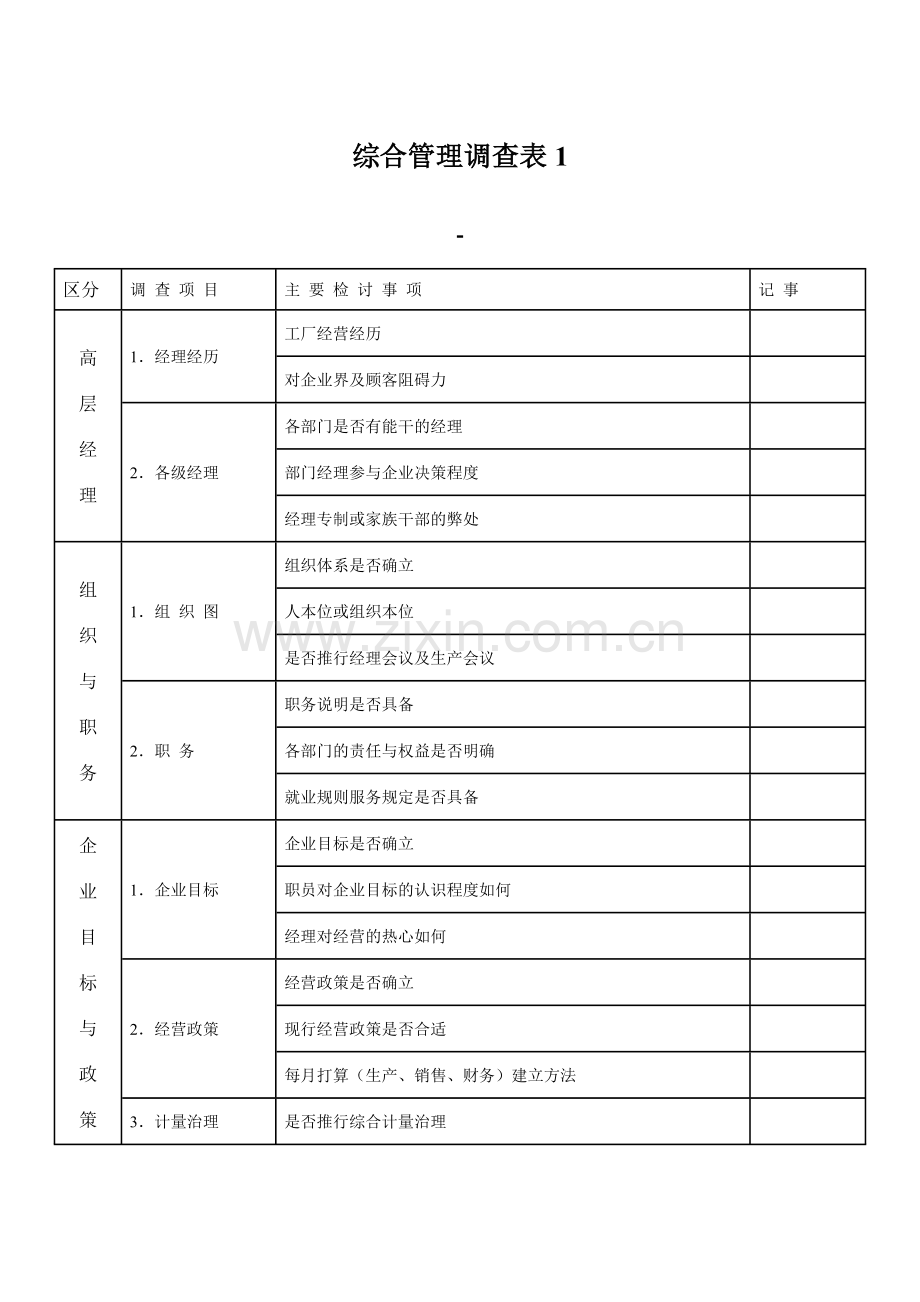 综合管理调查表1.doc_第1页
