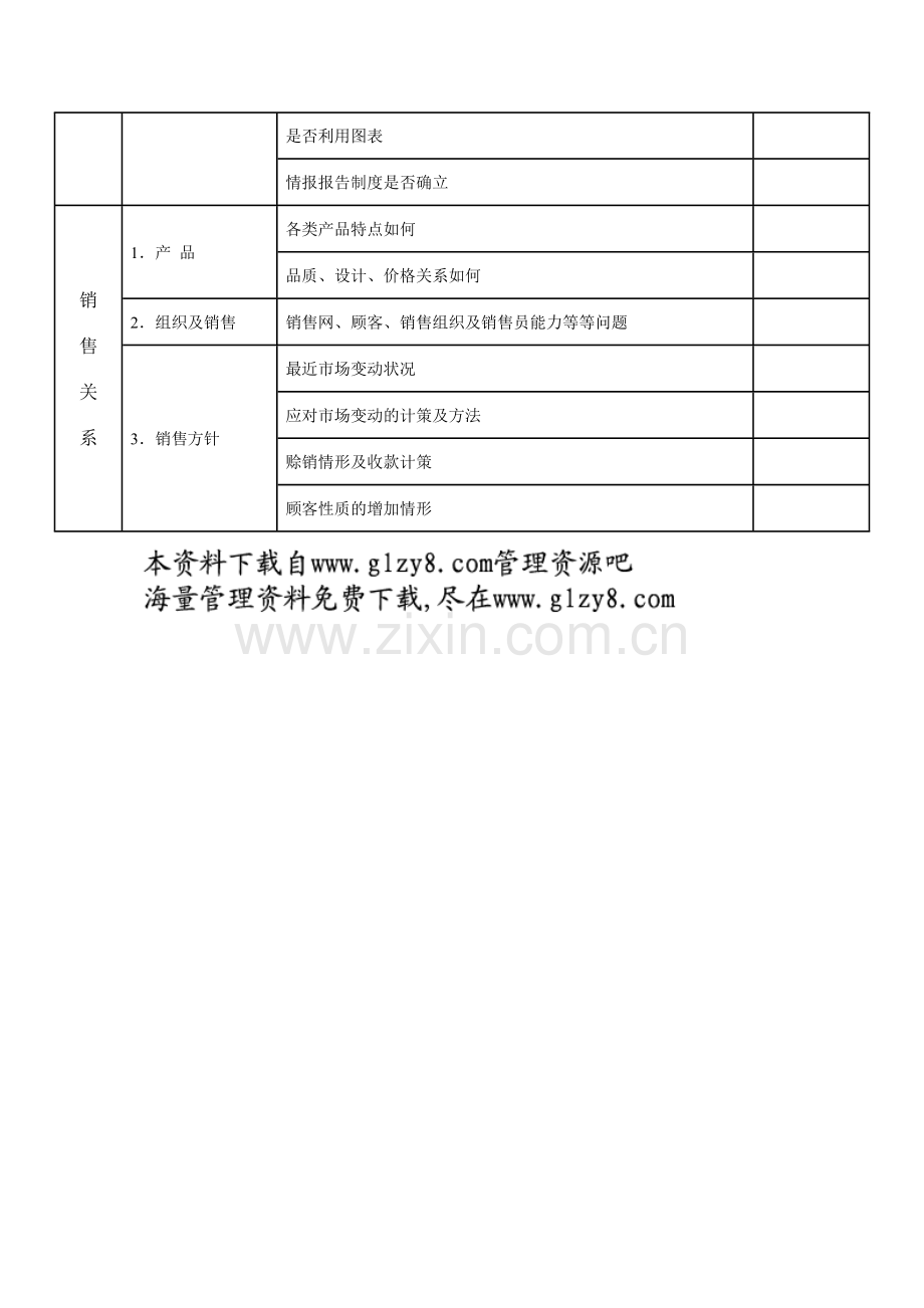 综合管理调查表1.doc_第2页