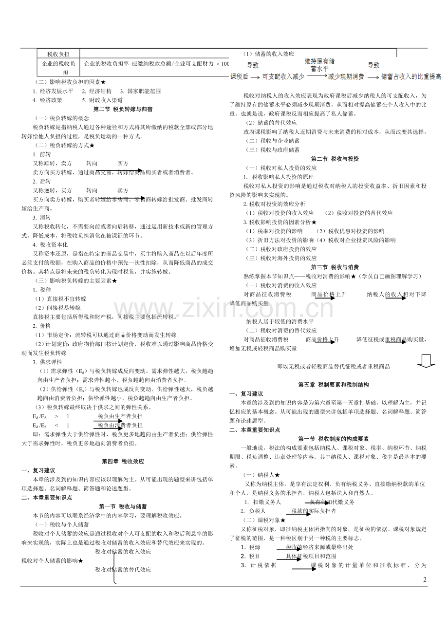 27309--税收学-考前串讲讲义.doc_第2页