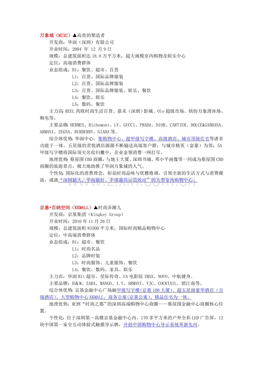 深圳六大购物中心考察比较表.doc_第1页