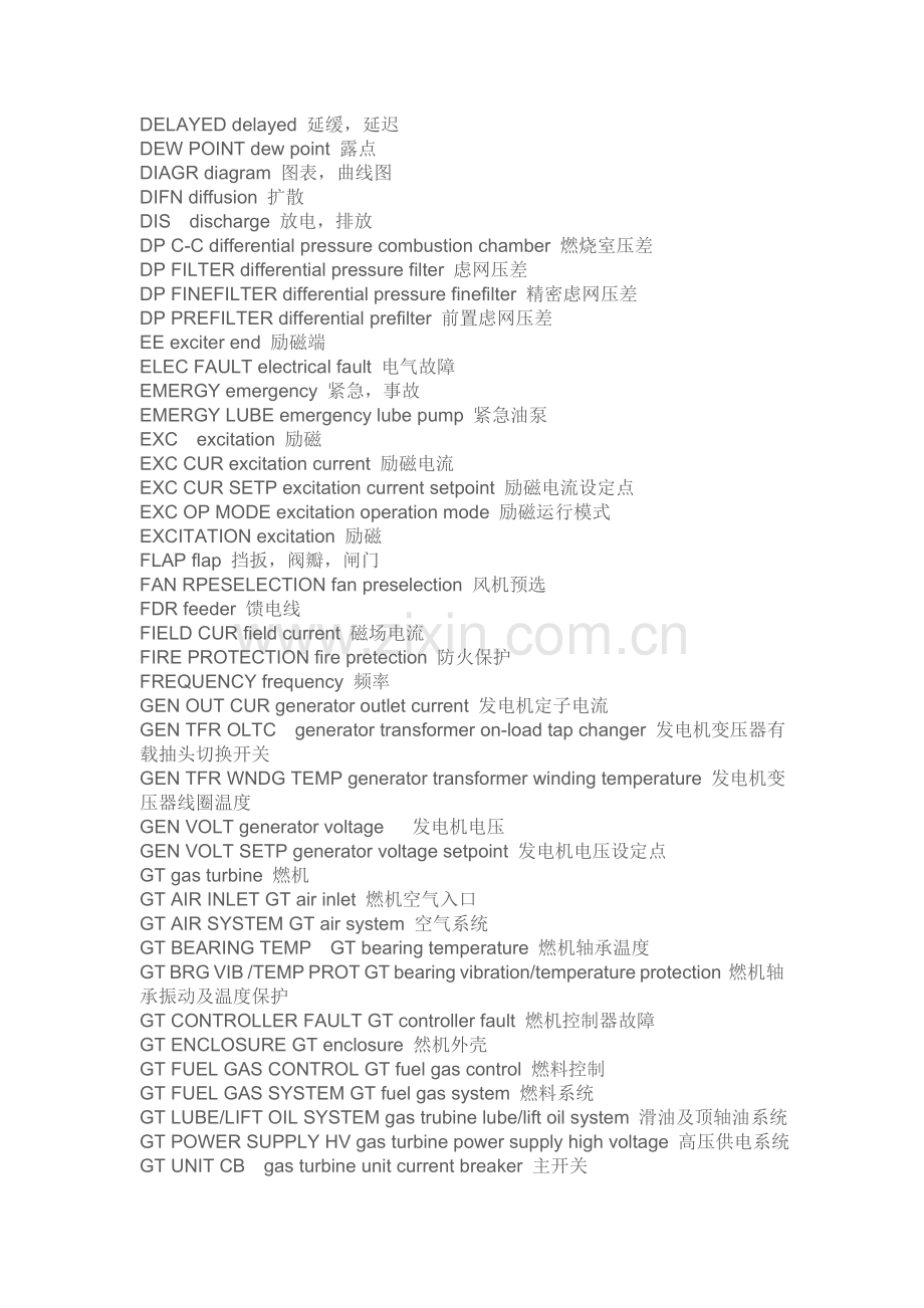 9E9F燃机运行画面英语.doc_第2页