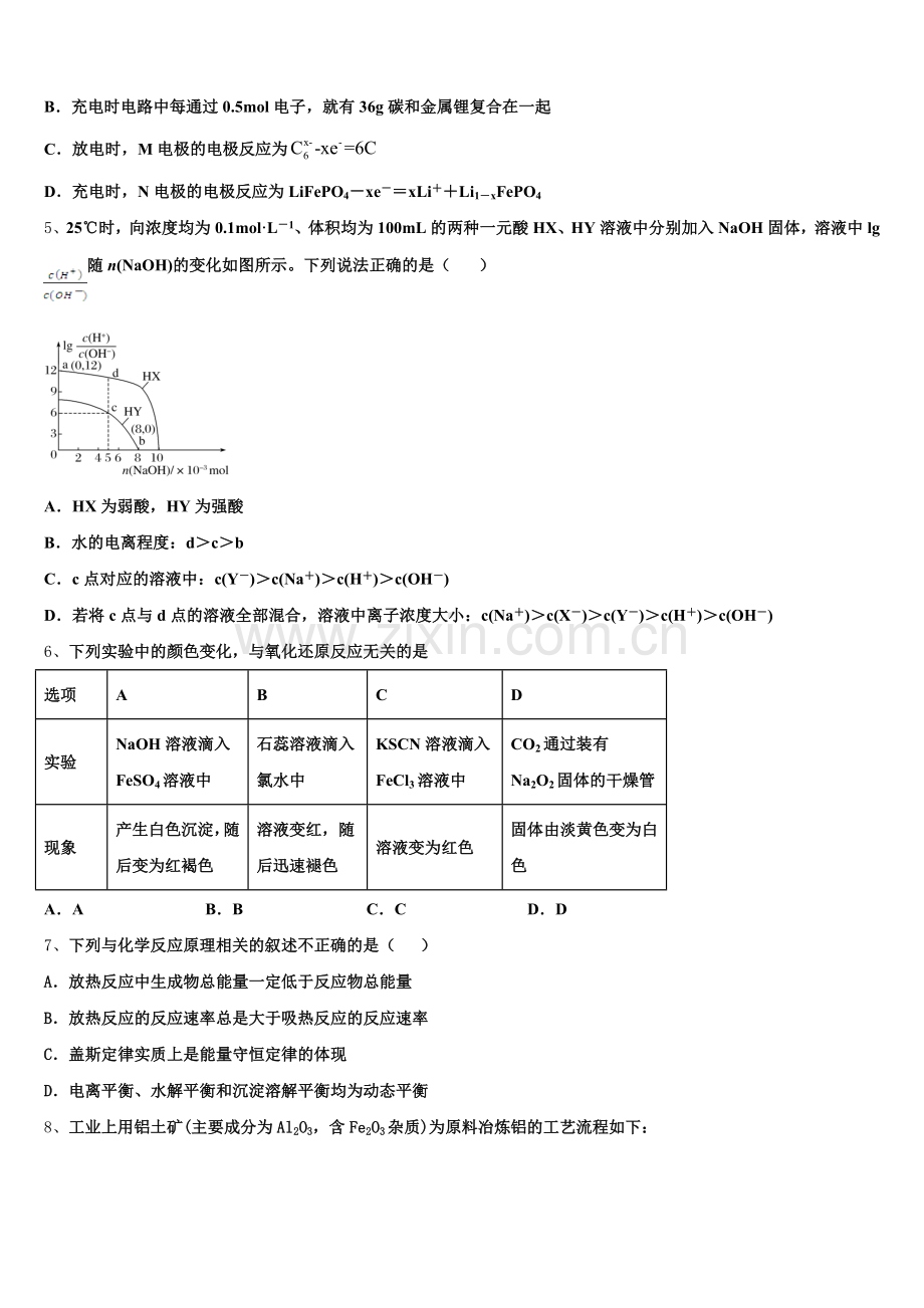 淮安市重点中学2024-2025学年高二化学第二学期期末学业水平测试试题含解析.doc_第2页