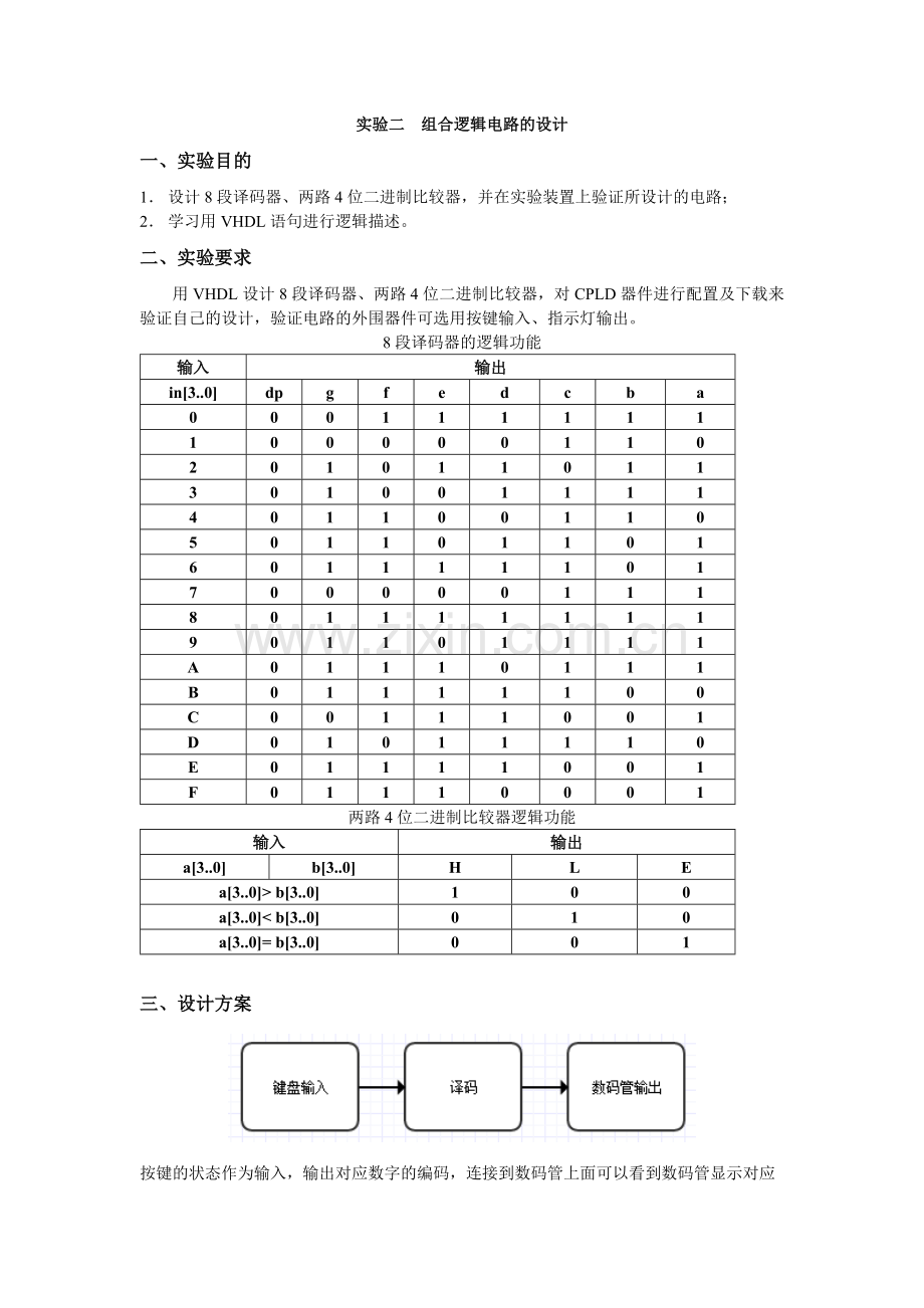 实验二组合逻辑电路的设计.docx_第1页