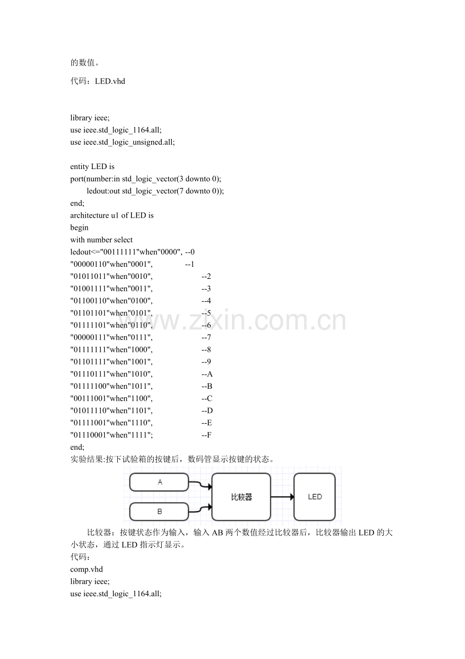 实验二组合逻辑电路的设计.docx_第2页