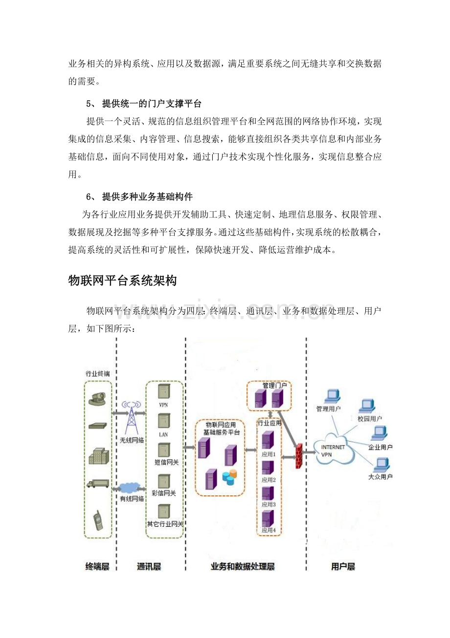 物联网一卡通大平台.doc_第2页