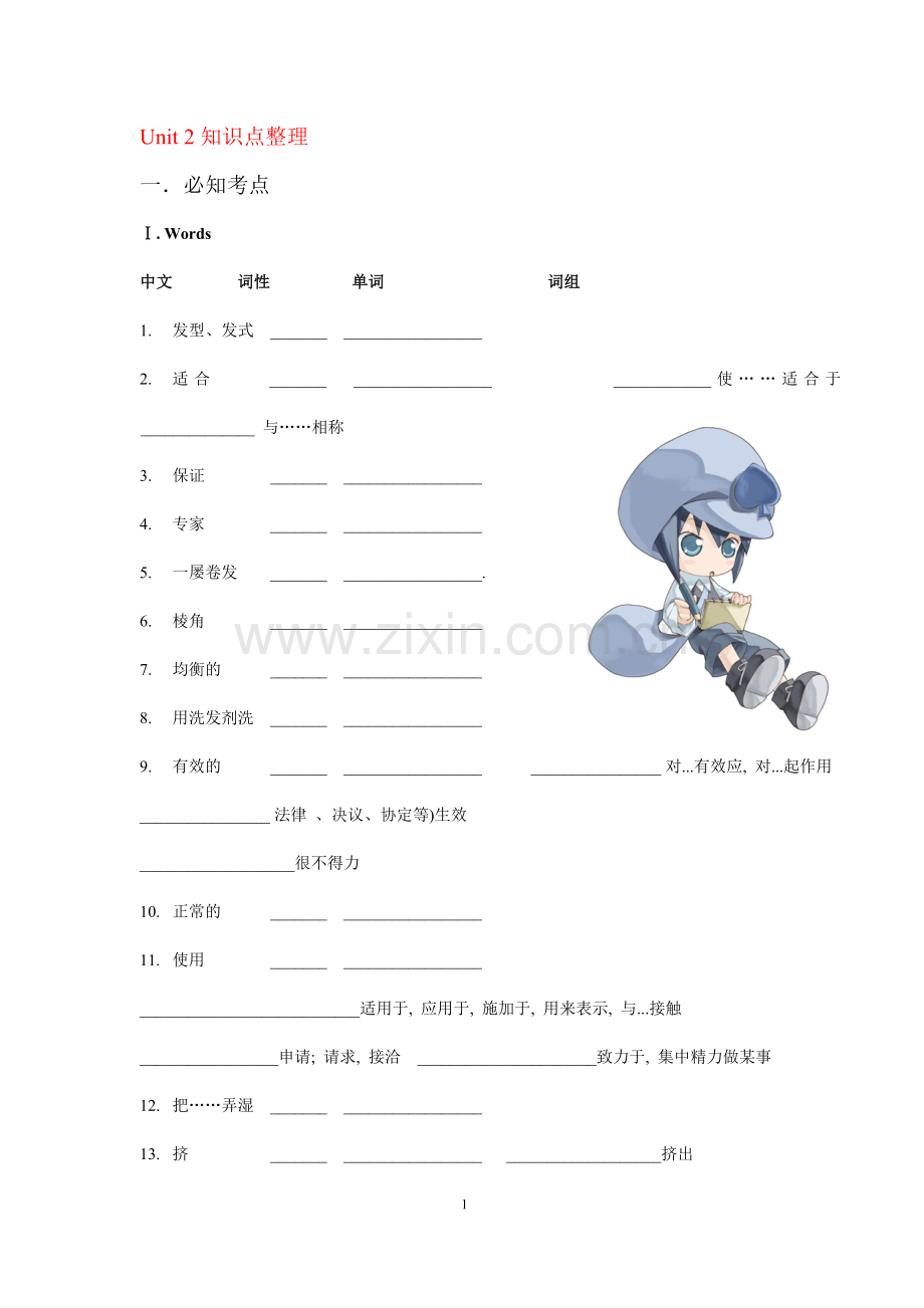 高一牛津上Unit2知识点整理.docx_第1页