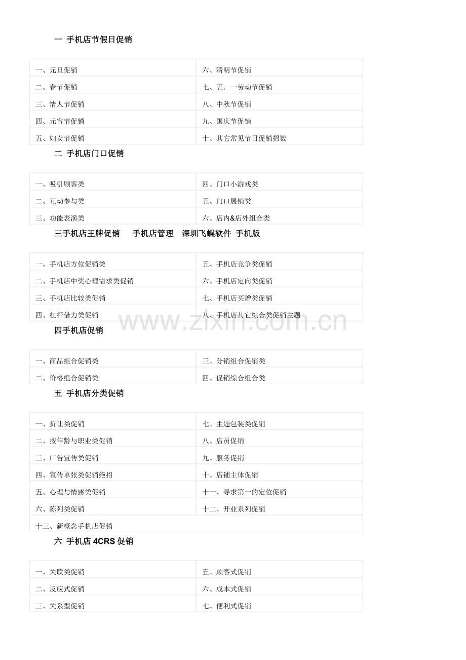 手机店怎么促销.doc_第1页