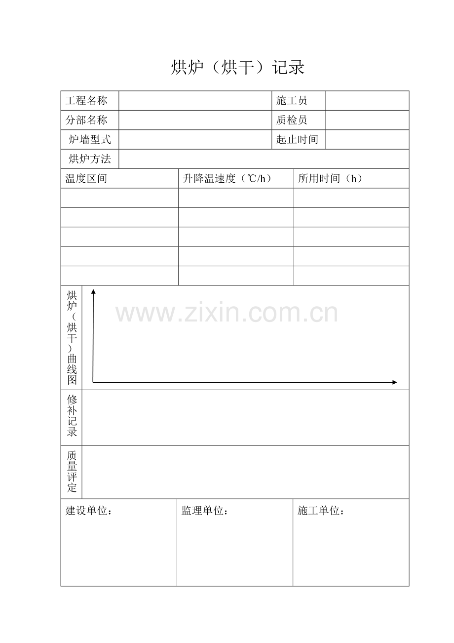 烘炉、煮炉记录.doc_第2页