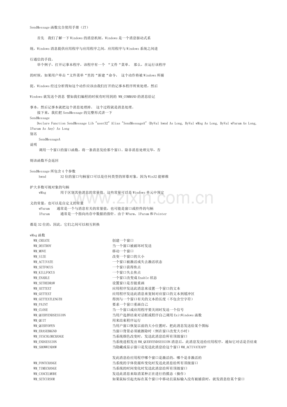 SendMessage函数完全使用手册.docx_第1页