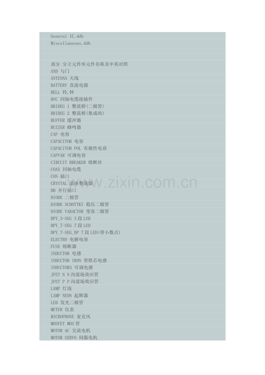 DXP10各元器件名字中英文对照表以及各种库的对照.doc_第2页