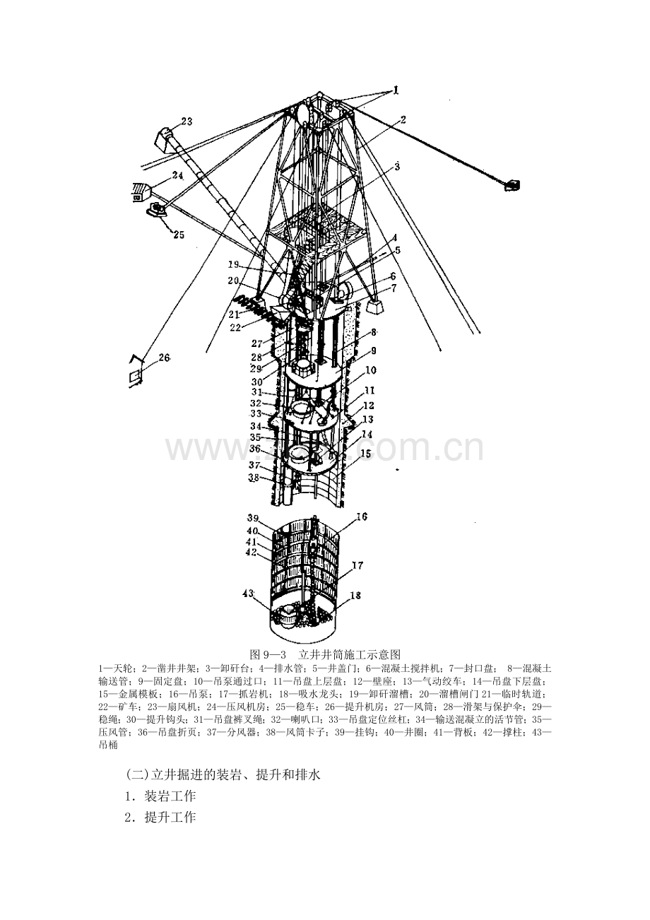 第九章--立井开凿.doc_第2页