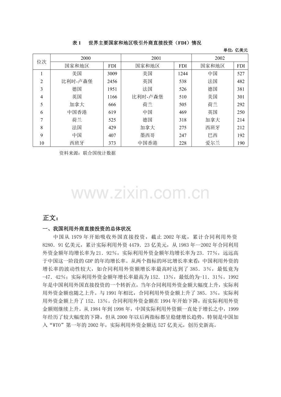 外商直接投资对我国经济发展影响的分析.doc_第2页