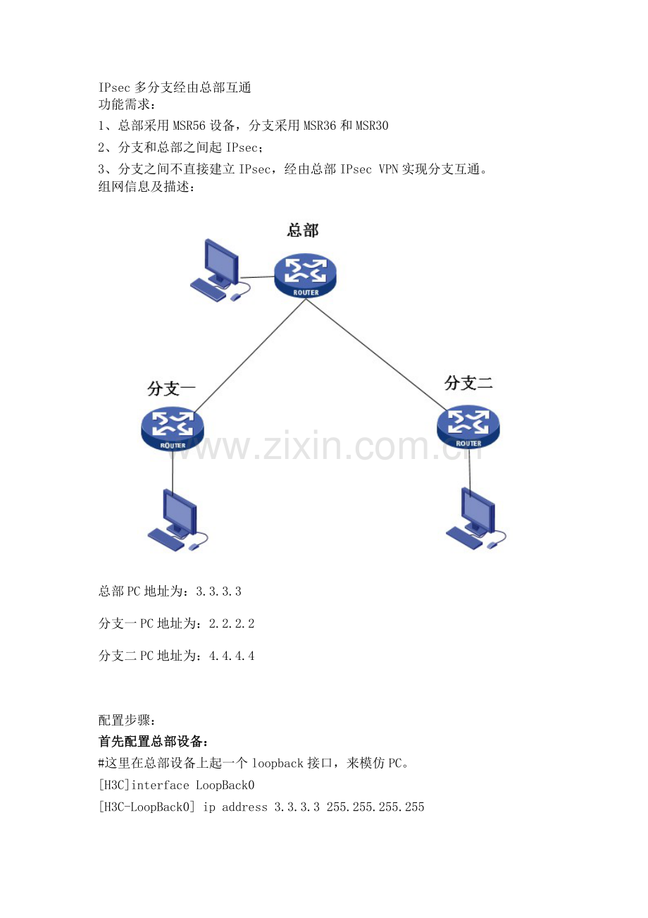 IPSEC--总部对多分支.docx_第1页
