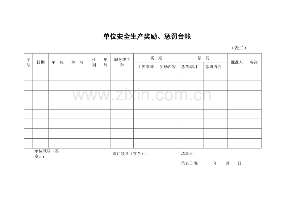 单位安全生产奖励、惩罚台帐.doc_第1页