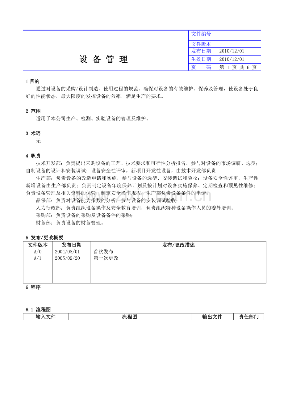 设备管理-质量体系.doc_第1页