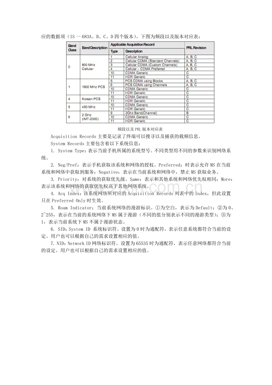 优选漫游列表的结构.docx_第2页