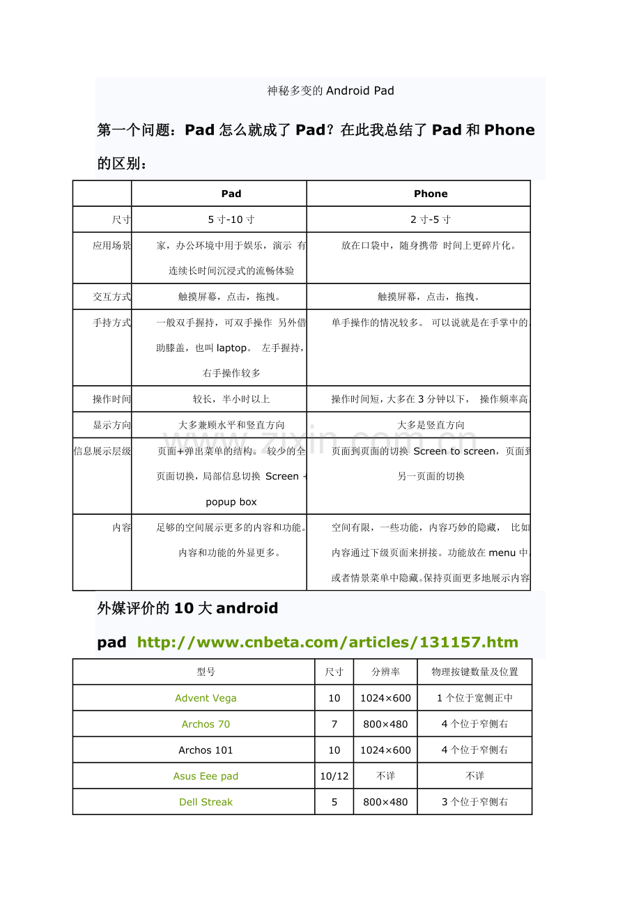 Android那些事儿(三)安卓Pad交互特性.doc_第2页