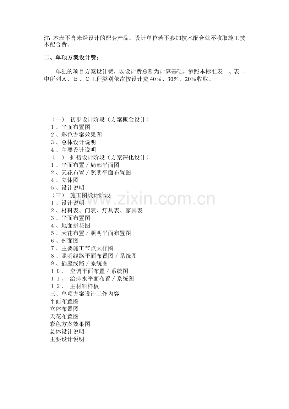 国家规定装修工程设计收费标准.doc_第2页