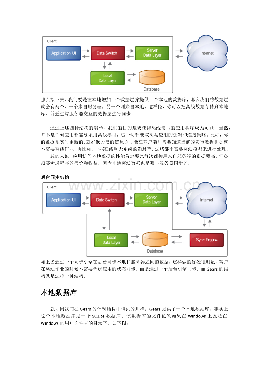使用Gears创建离线Web.doc_第2页