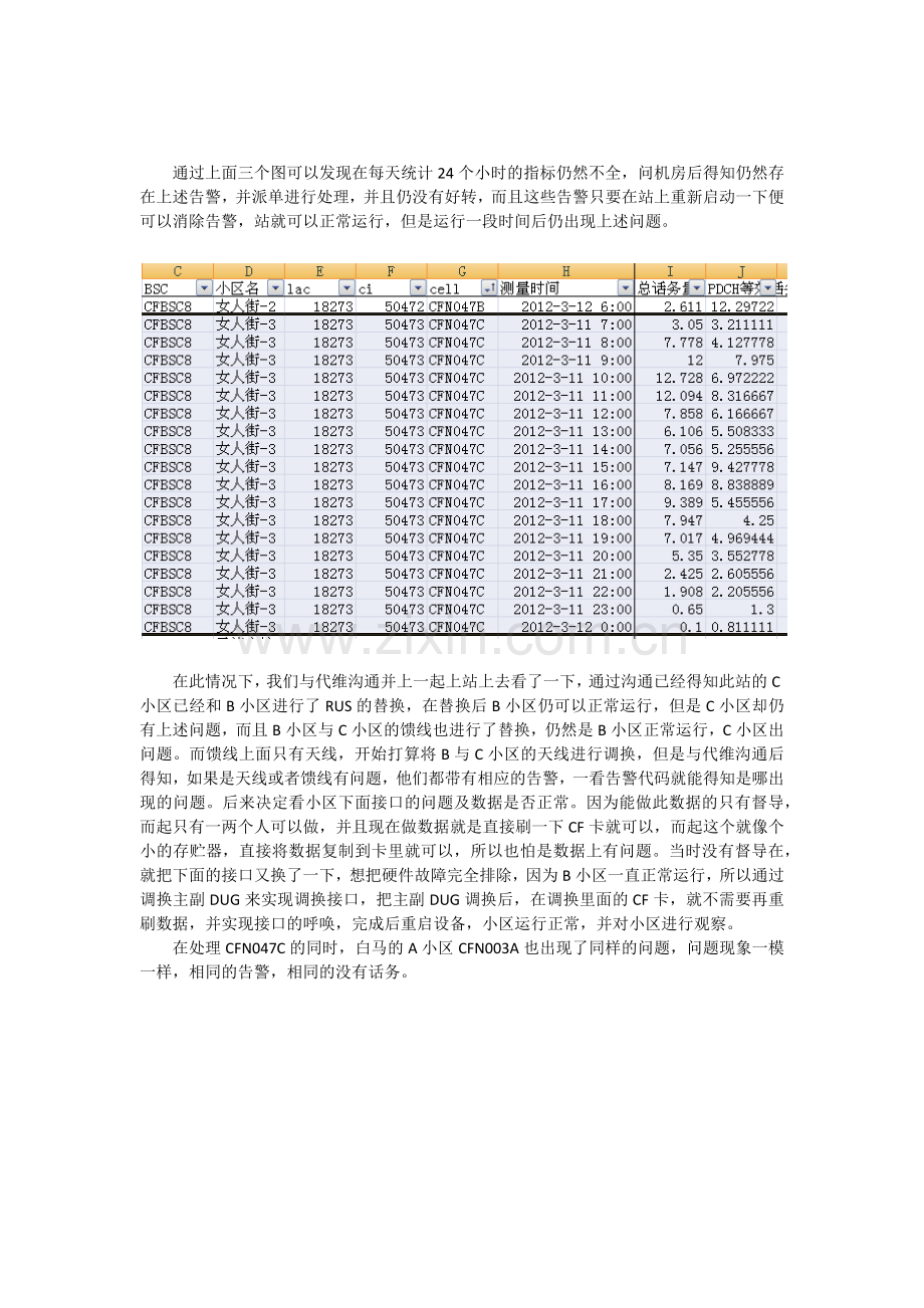 6000设备无话务问题2(解决办法).doc_第2页