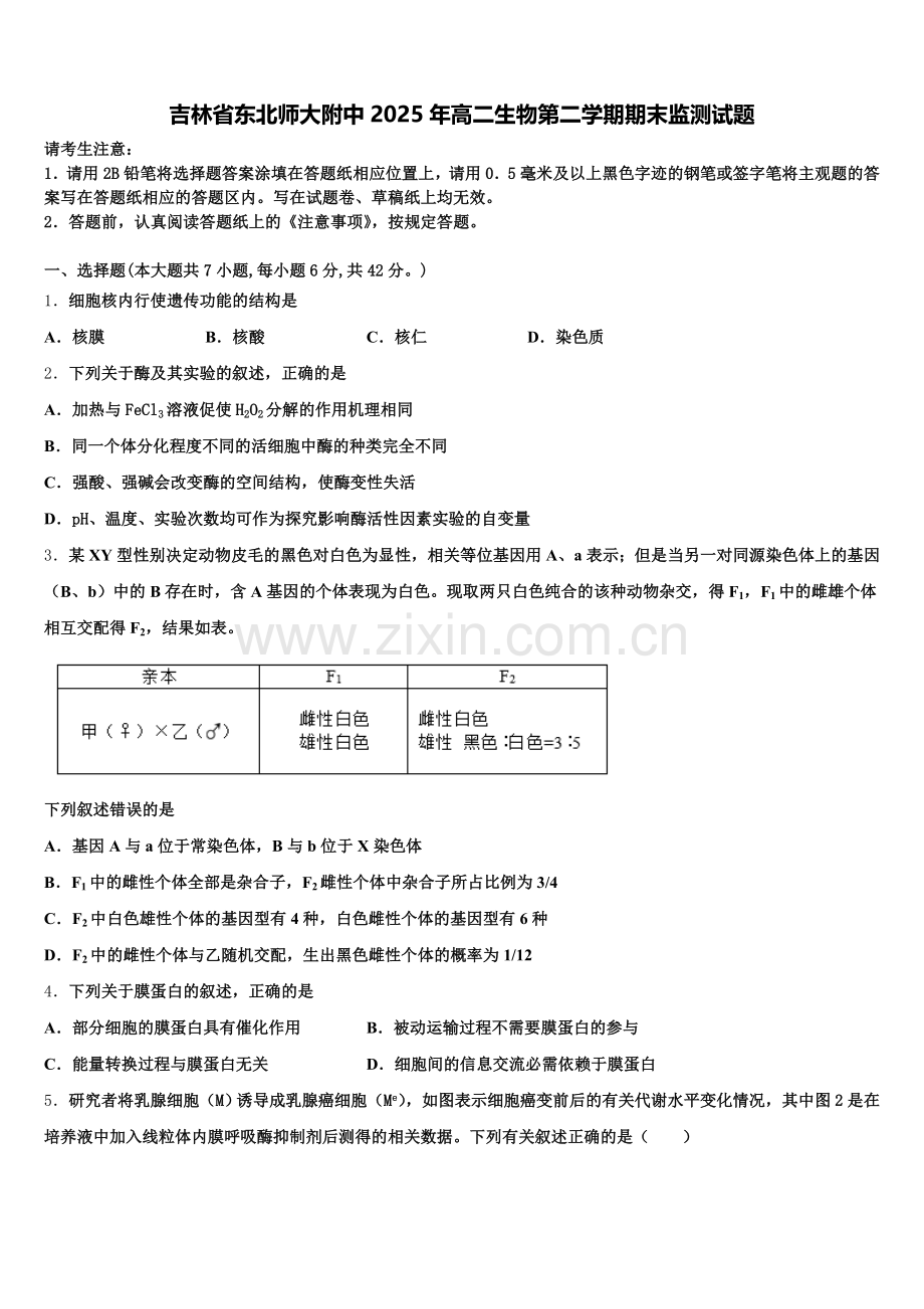 吉林省东北师大附中2025年高二生物第二学期期末监测试题含解析.doc_第1页