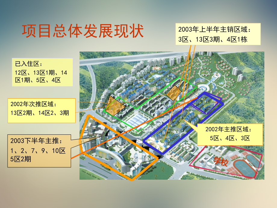 XX1221深圳桃源居XX年度营销策略总纲.ppt_第2页