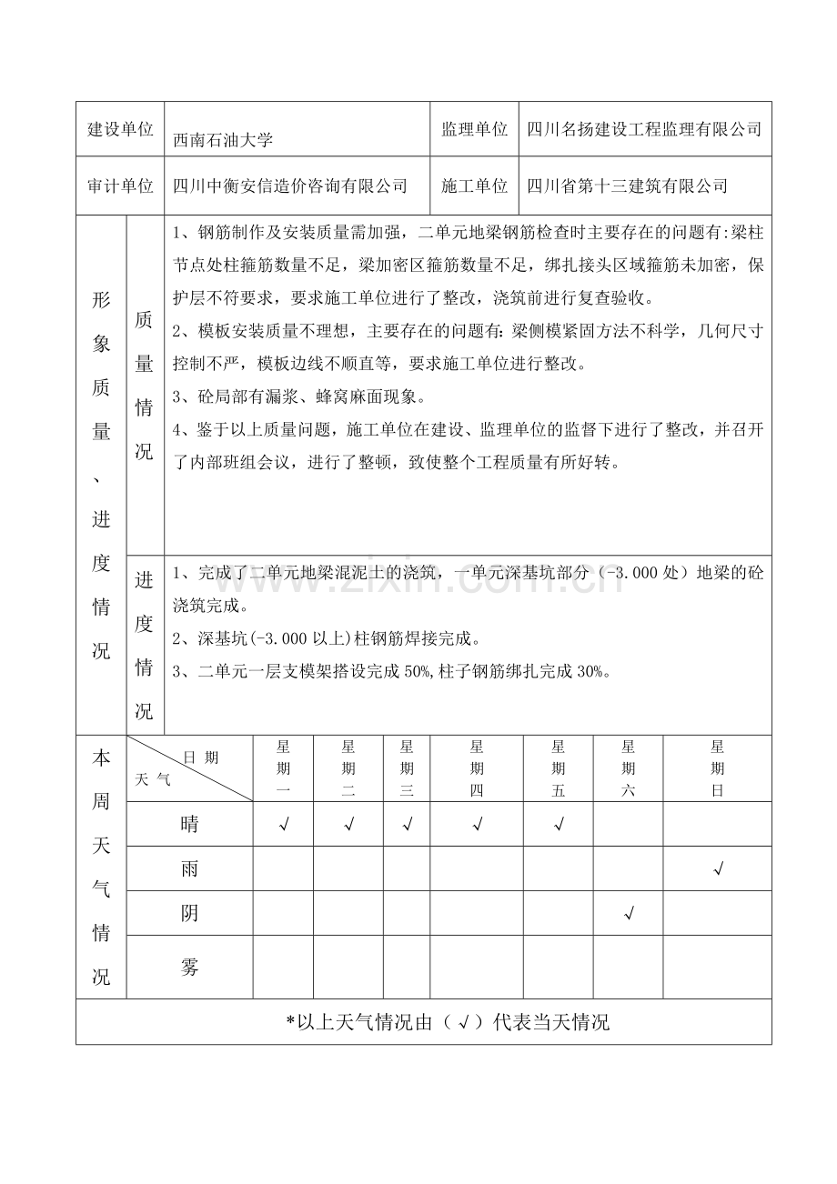 建筑工程监理周报-周报范文.doc_第2页